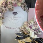 интензивен базов курс професионален грим - мария сланева интензивен базов курс професионален грим - мария сланева